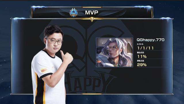 BLG终于