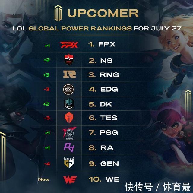敌方用小位 敌方用小位